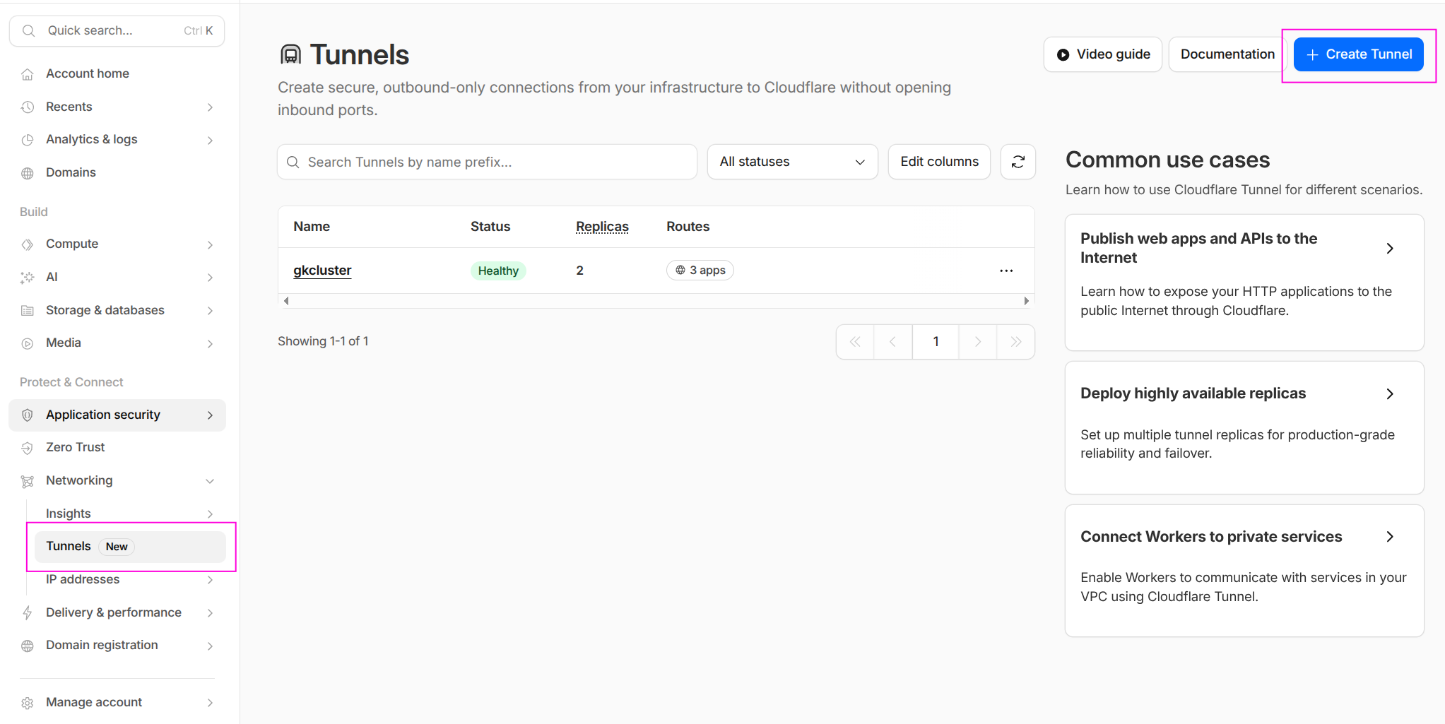 Cloudflare Tunnels list