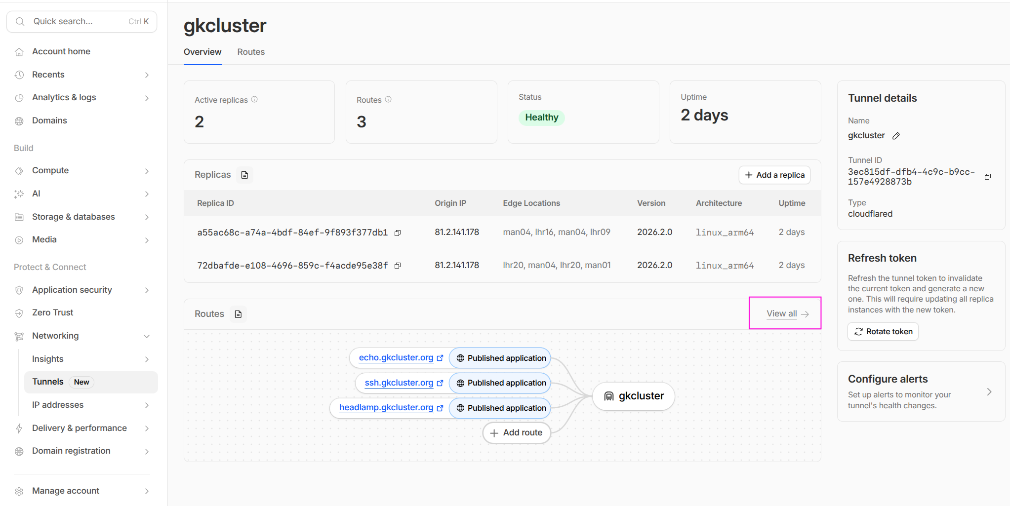 Tunnel overview with routes