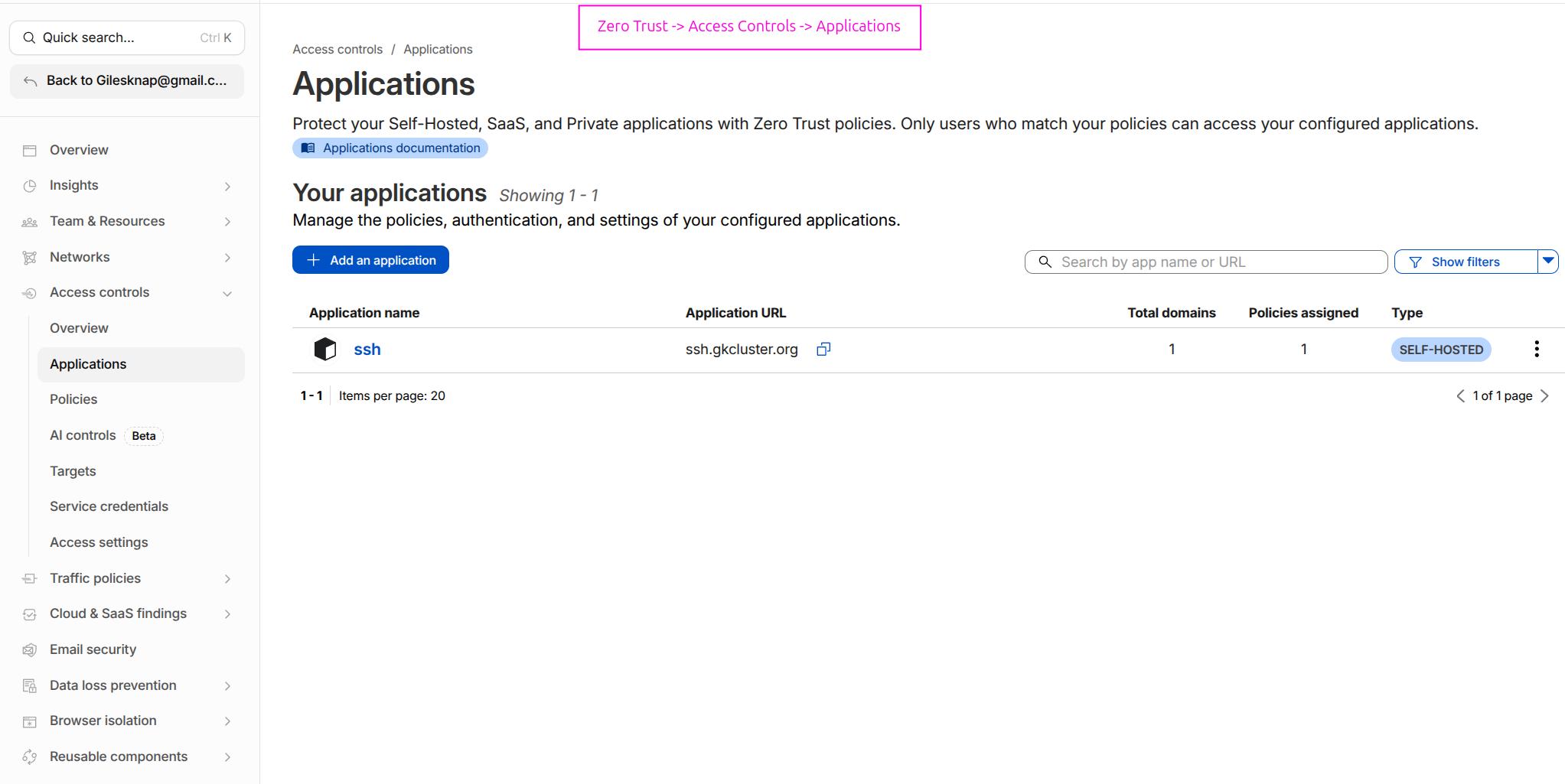 Access Applications list